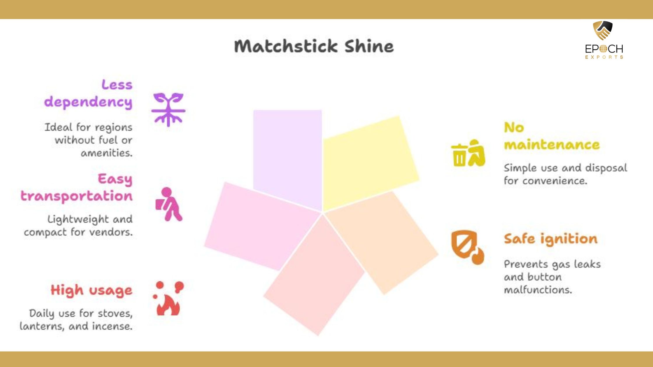 Why Matchsticks Outshine Lighters in Rural Contexts - how its help in matchbox business